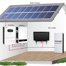 Smart Lite Solution